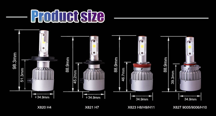 G8 cob H4-3 HI/LO 120W led headlight,auto led headlight,auto led headlamp,auto led head bulb,car led headlight,car led headlamp,Fog Light- auto led headlight,car led headlight Manufacturer,supplier